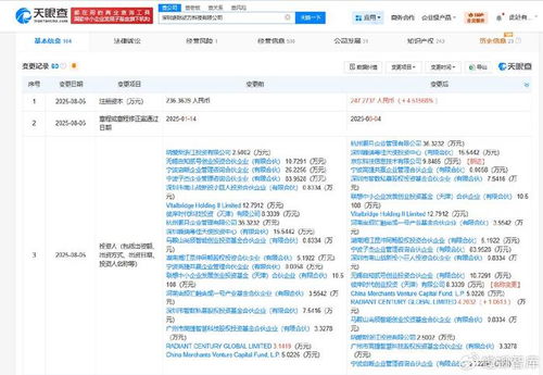 京東入股通用機器人研發商逐際動力，加速智能供應鏈布局